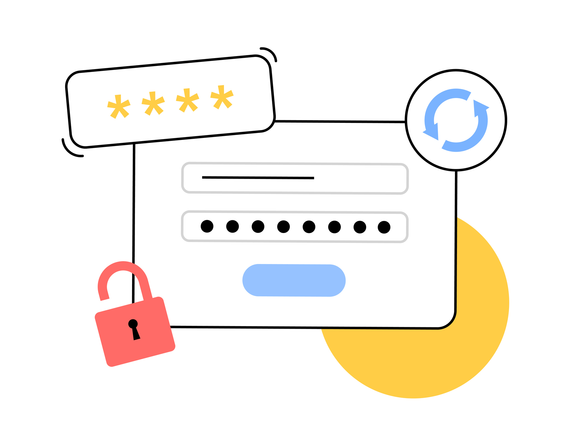 Authentication